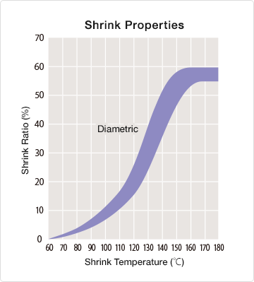 sumitube_an25_graph