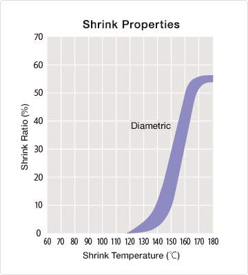 sumitube_k_graph