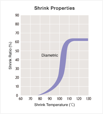 sumitube_w_graph